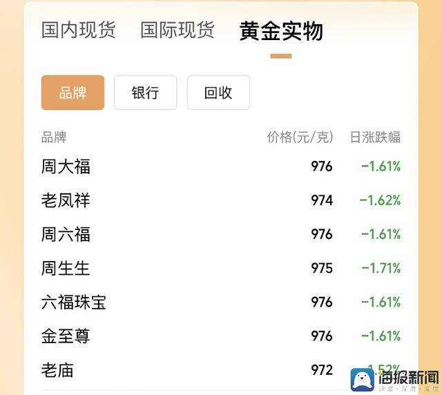 2021年过年股市休市多少天？过年股市停盘几天？