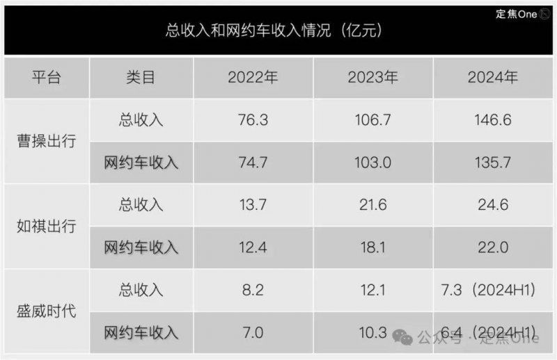 牛年纪念币比鼠年少1亿枚 具体什么现状？